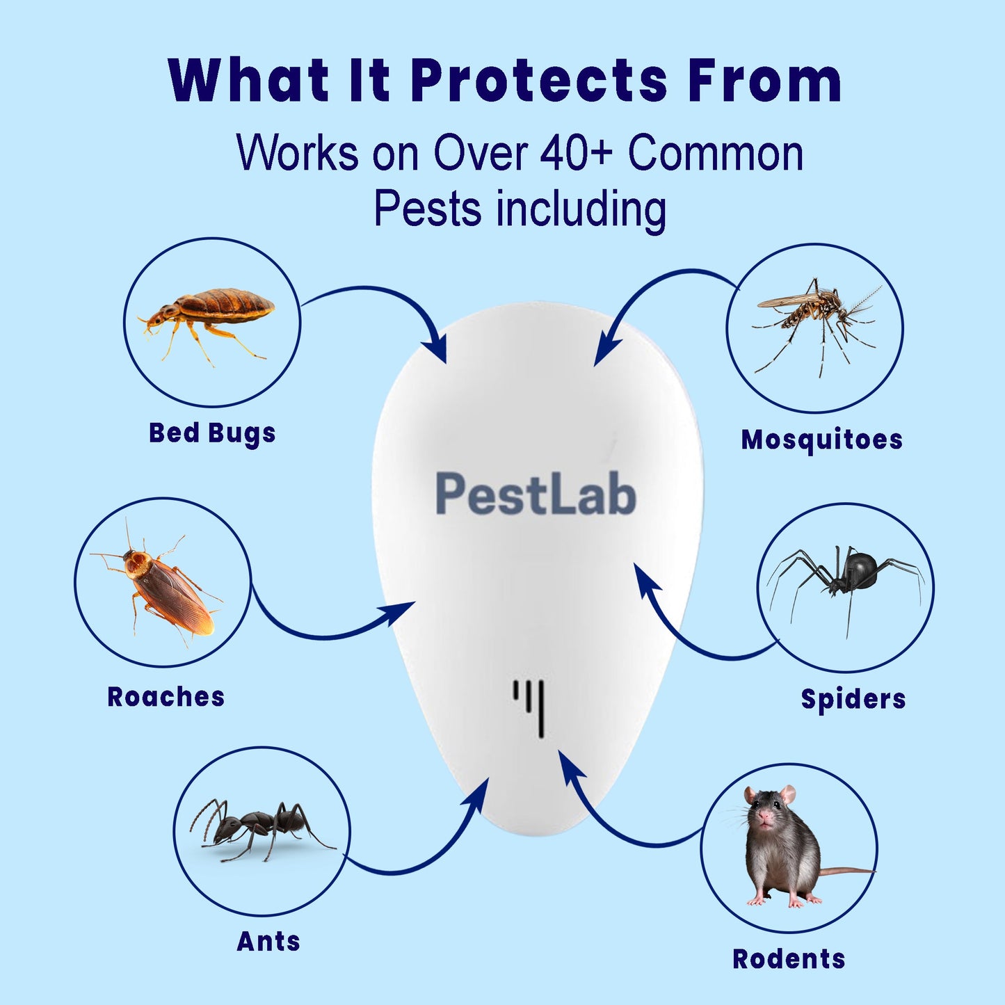 Pestnexo™ Repelente de plagas