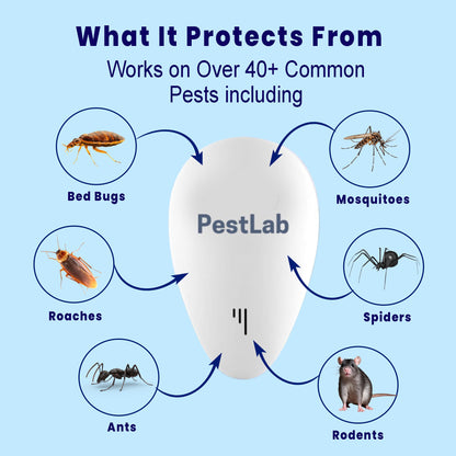 Pestnexo™ Repelente de plagas