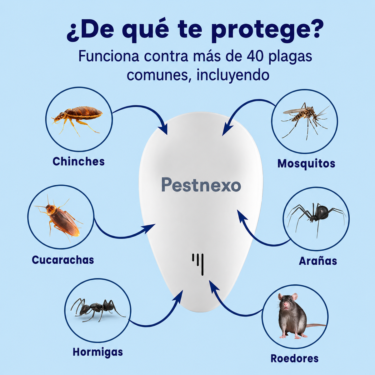 Pestnexo™ Repelente de plagas