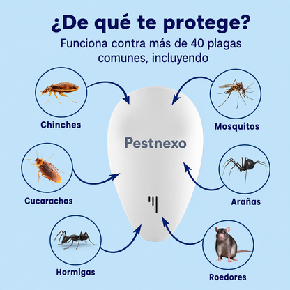 Pestnexo™ Repelente de plagas